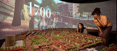 Tickets Museum der Grachten Amsterdam Produktbild lang
